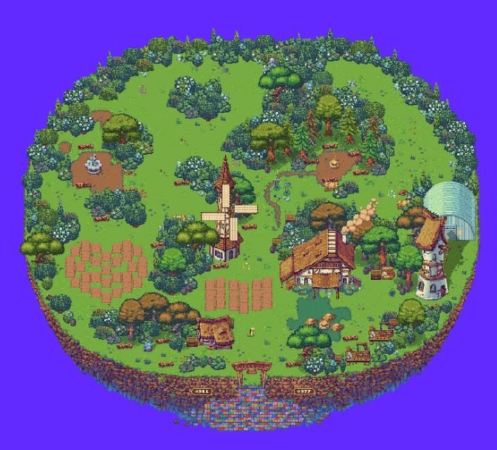 Pixels